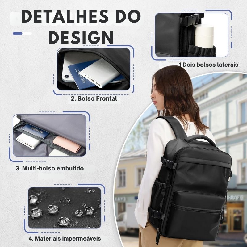 AcheinaWeb A Mochila que Todo Viajante Deseja