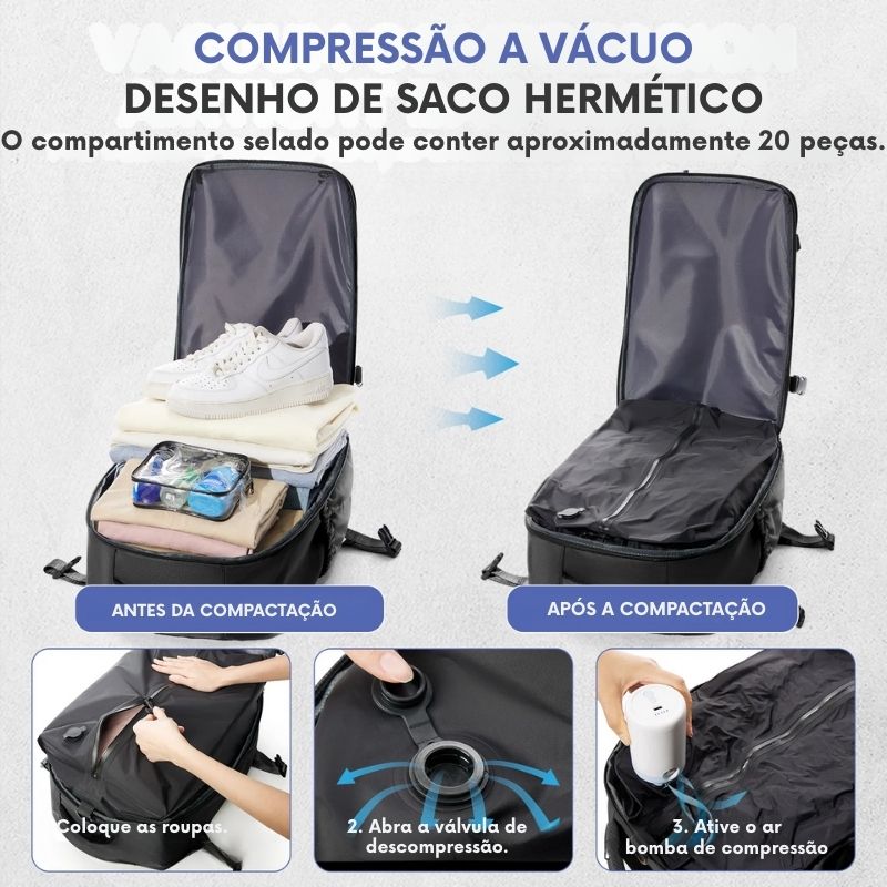 AcheinaWeb A Mochila que Todo Viajante Deseja