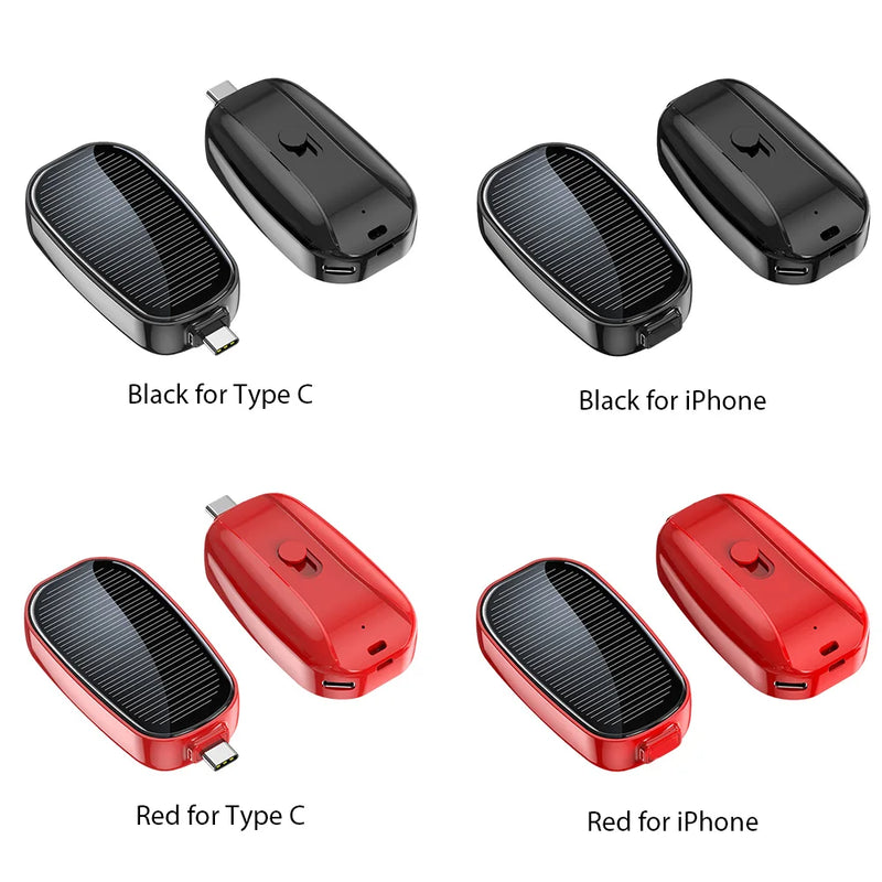 AcheinaWeb Super Charger 3.0 Solar Power
